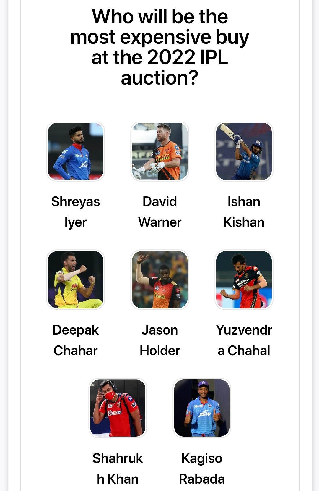 Who will be the most expensive player in the IPL 2022 auction? NewsWire
