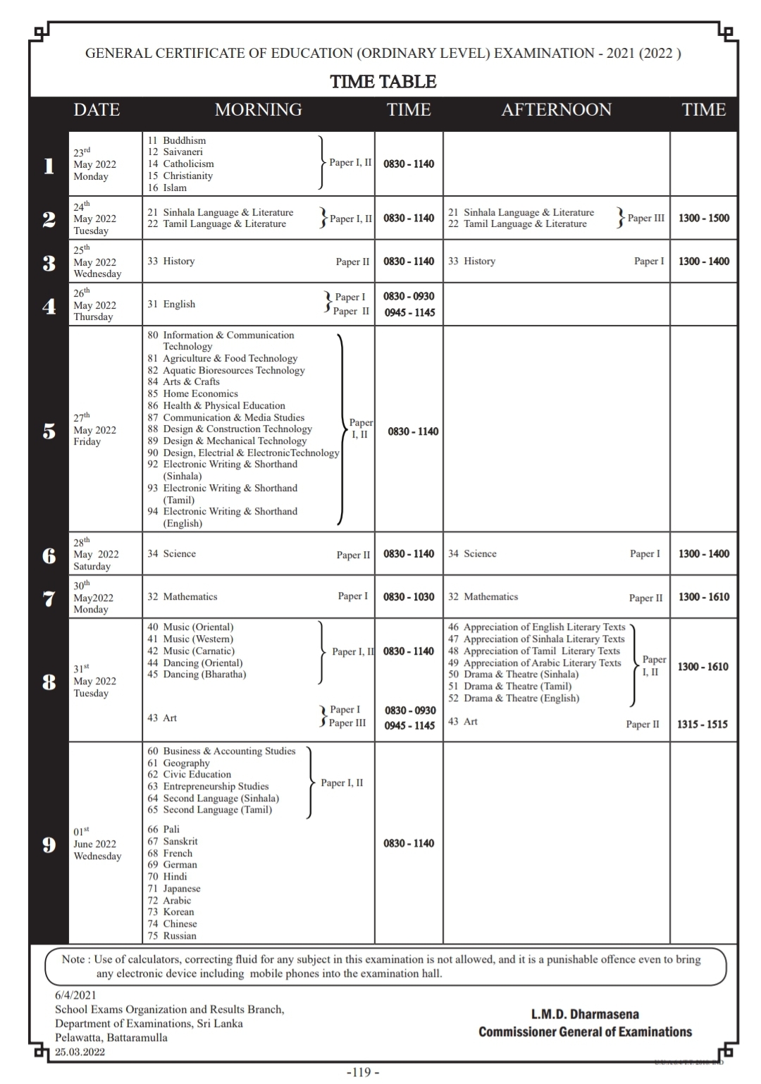 GCE O L Exam Time Table Released NewsWire