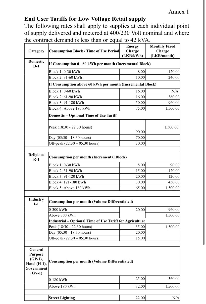 Electricity Tariff New Rates Full Document Released NewsWire