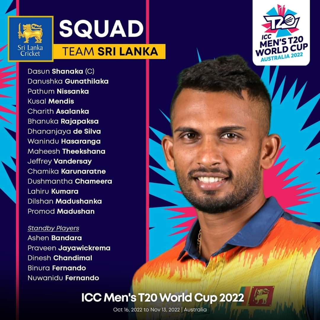 Breaking Sri Lanka squad for ICC T20 world cup announced NewsWire