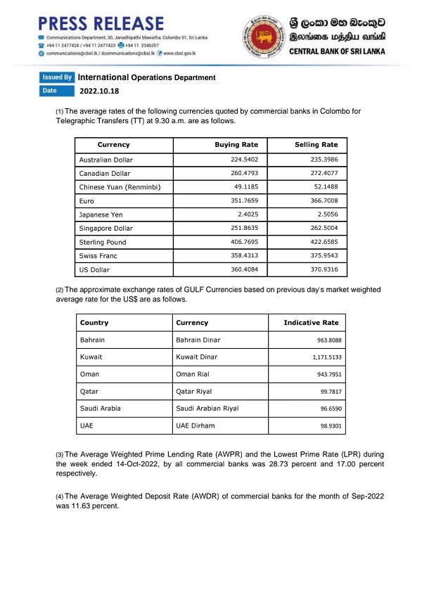 CBSL rates 10