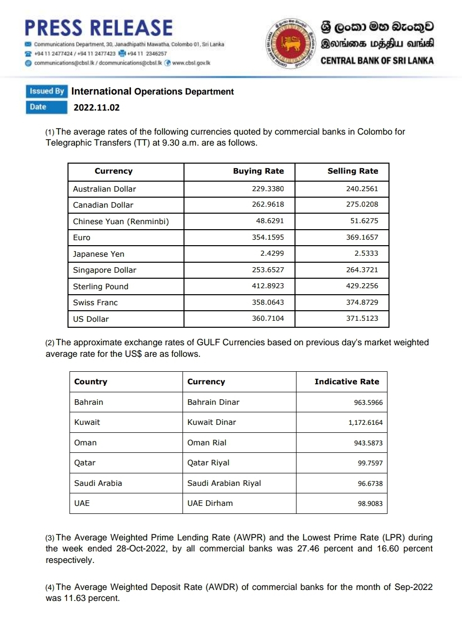 today-s-exchange-rates-in-sri-lanka-newswire