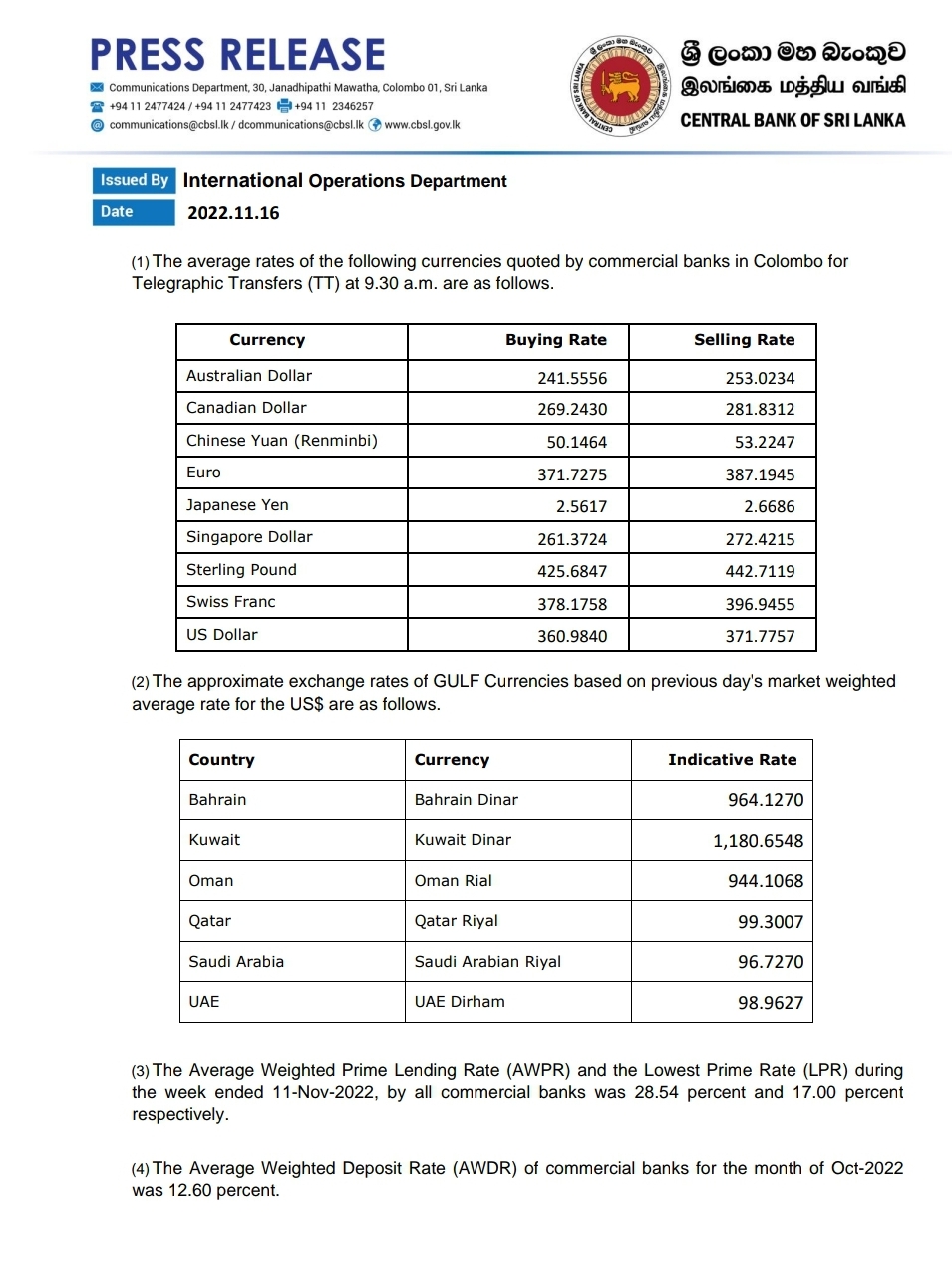 today-s-cbsl-exchange-rates-newswire