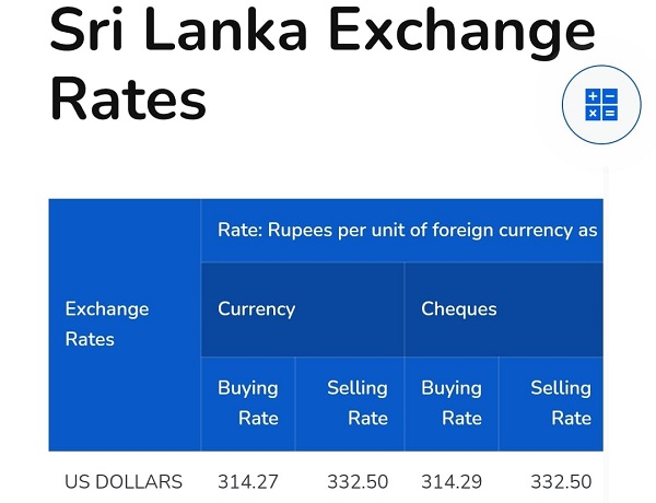 commerce bank exchange rate