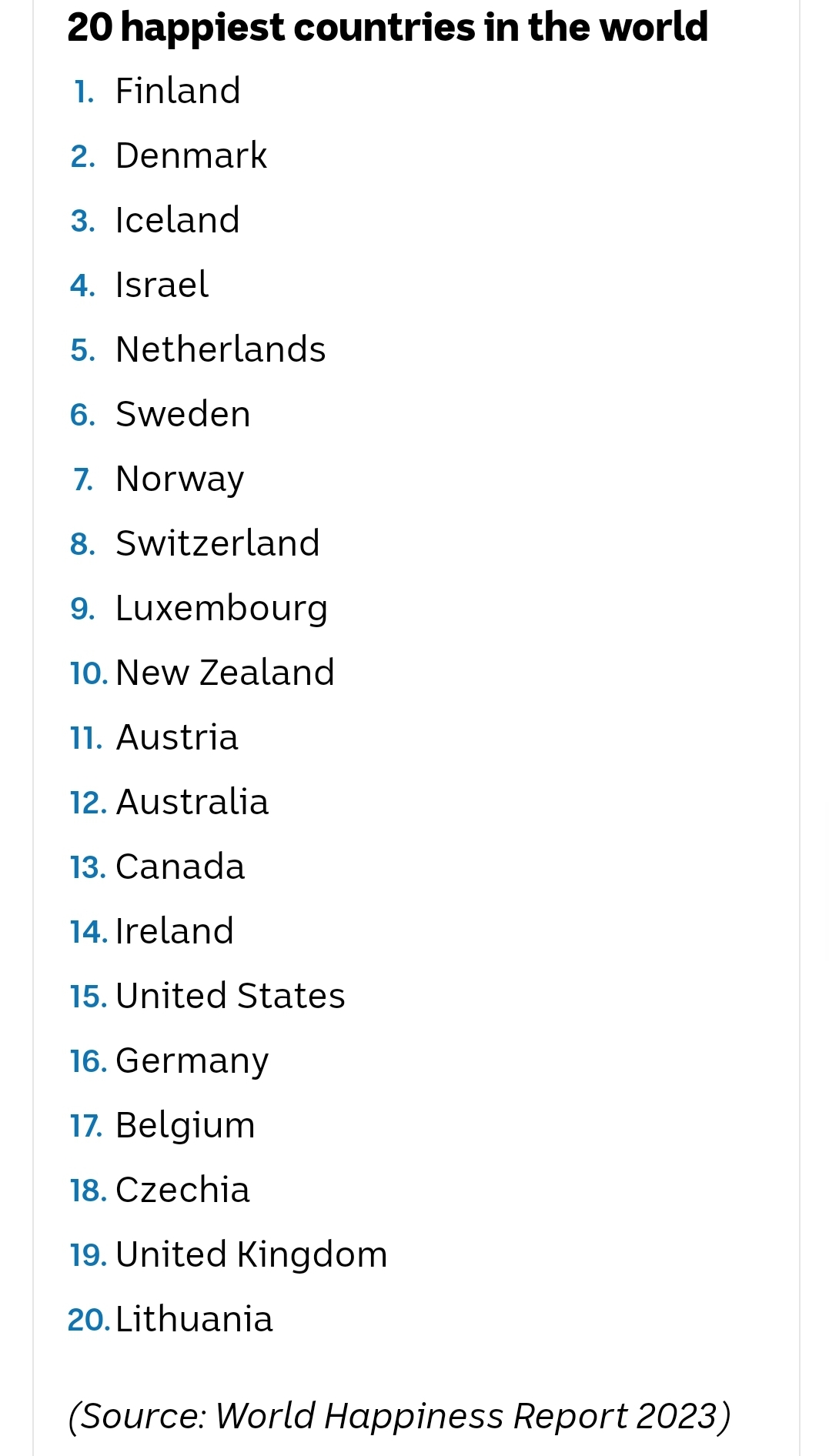 2023-world-happiness-report-released-where-does-sri-lanka-rank-newswire