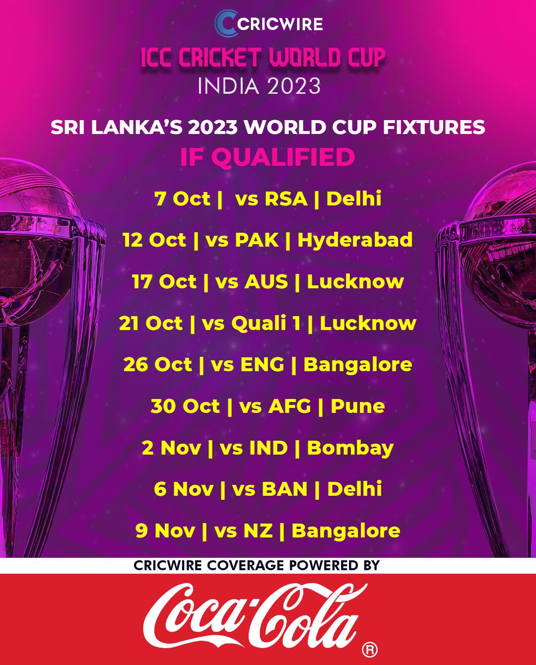 Sri Lanka's Cricket World Cup 2023 fixtures