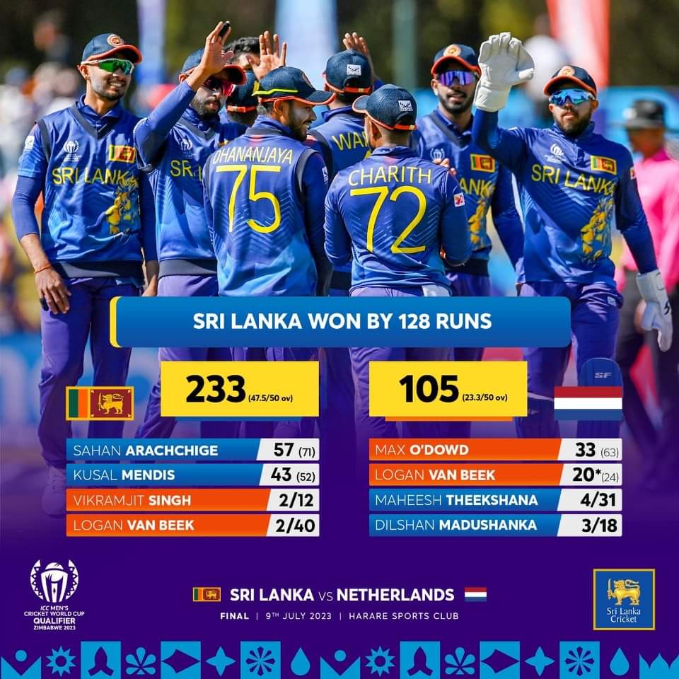 Sri Lanka Wins Icc Cricket Wc Qualifiers 2023 Newswire 1390