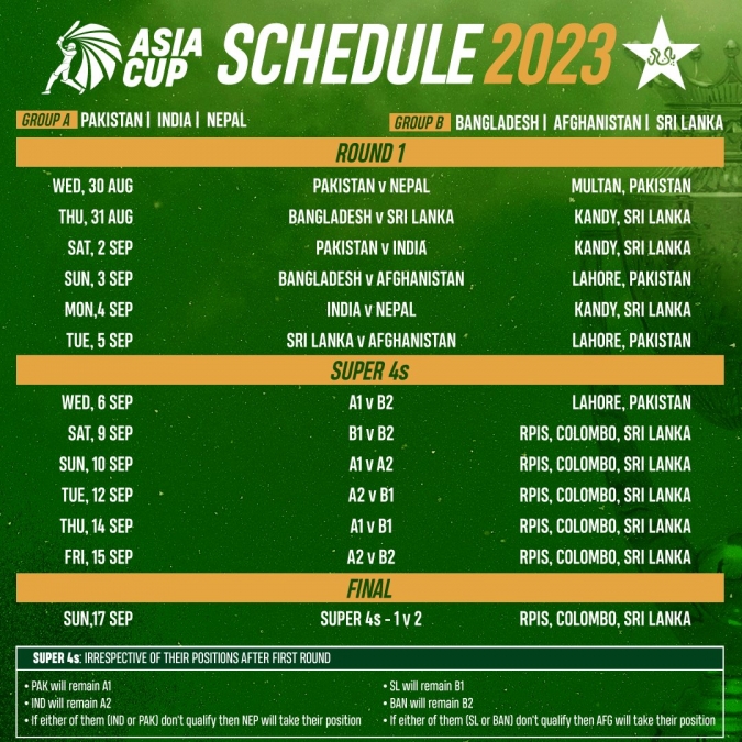 Asia cup tickets Details released NewsWire