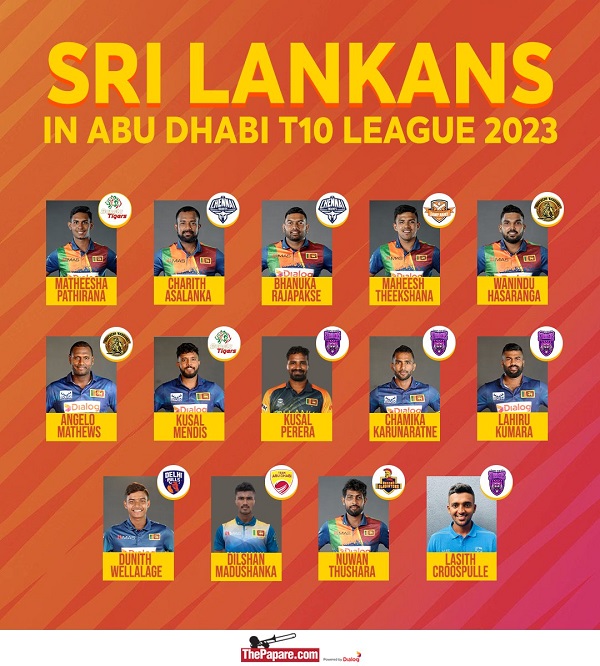 14 Lankan players picked for Abu Dhabi T10 League Newswire