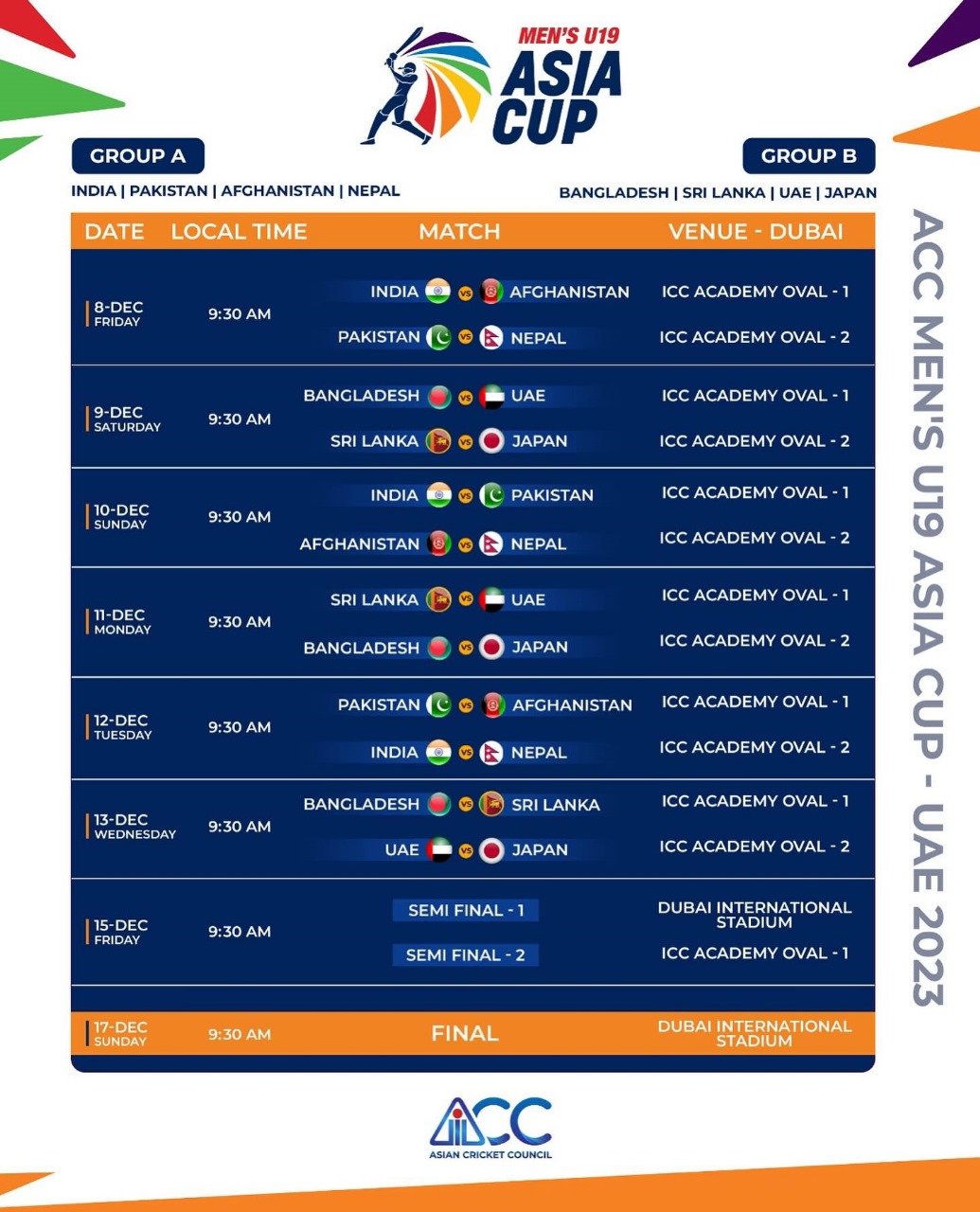 U19 Asia Cup SL team & schedule released Newswire