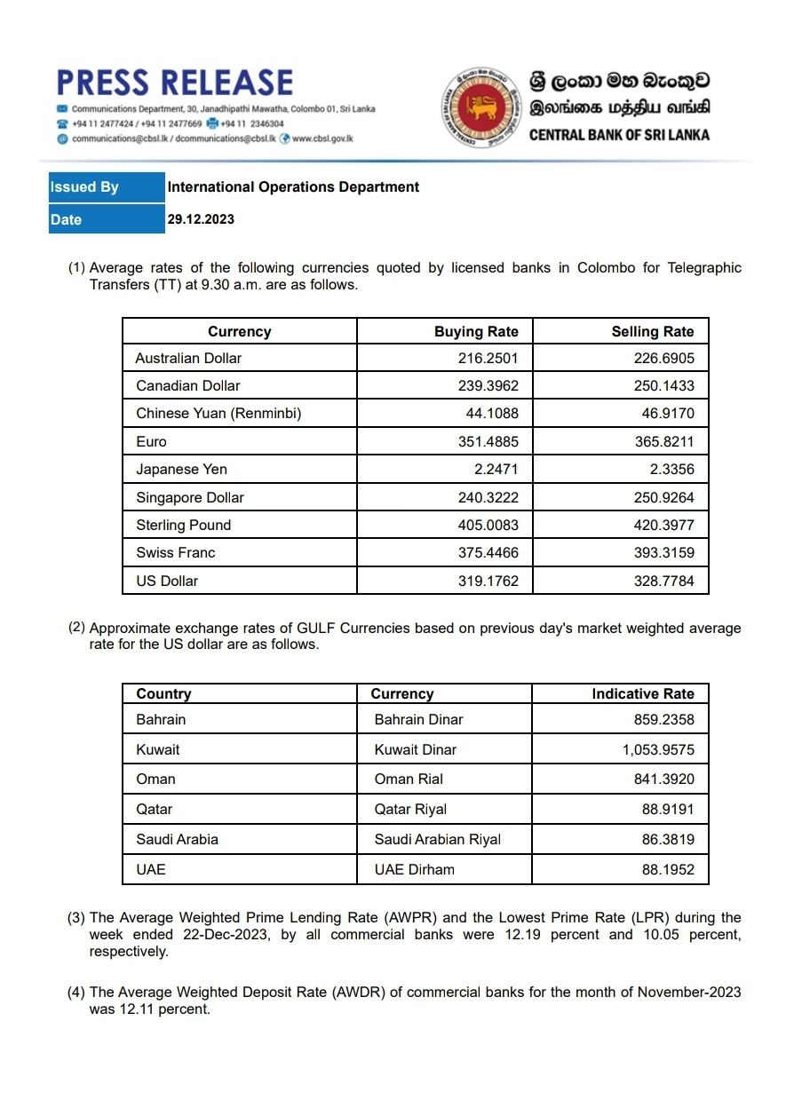 Last working day of 2023 CBSL exchange rates Newswire