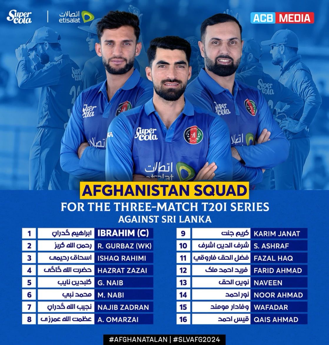 Afghanistan Name T20 Squad For Sl Series Newswire 4129