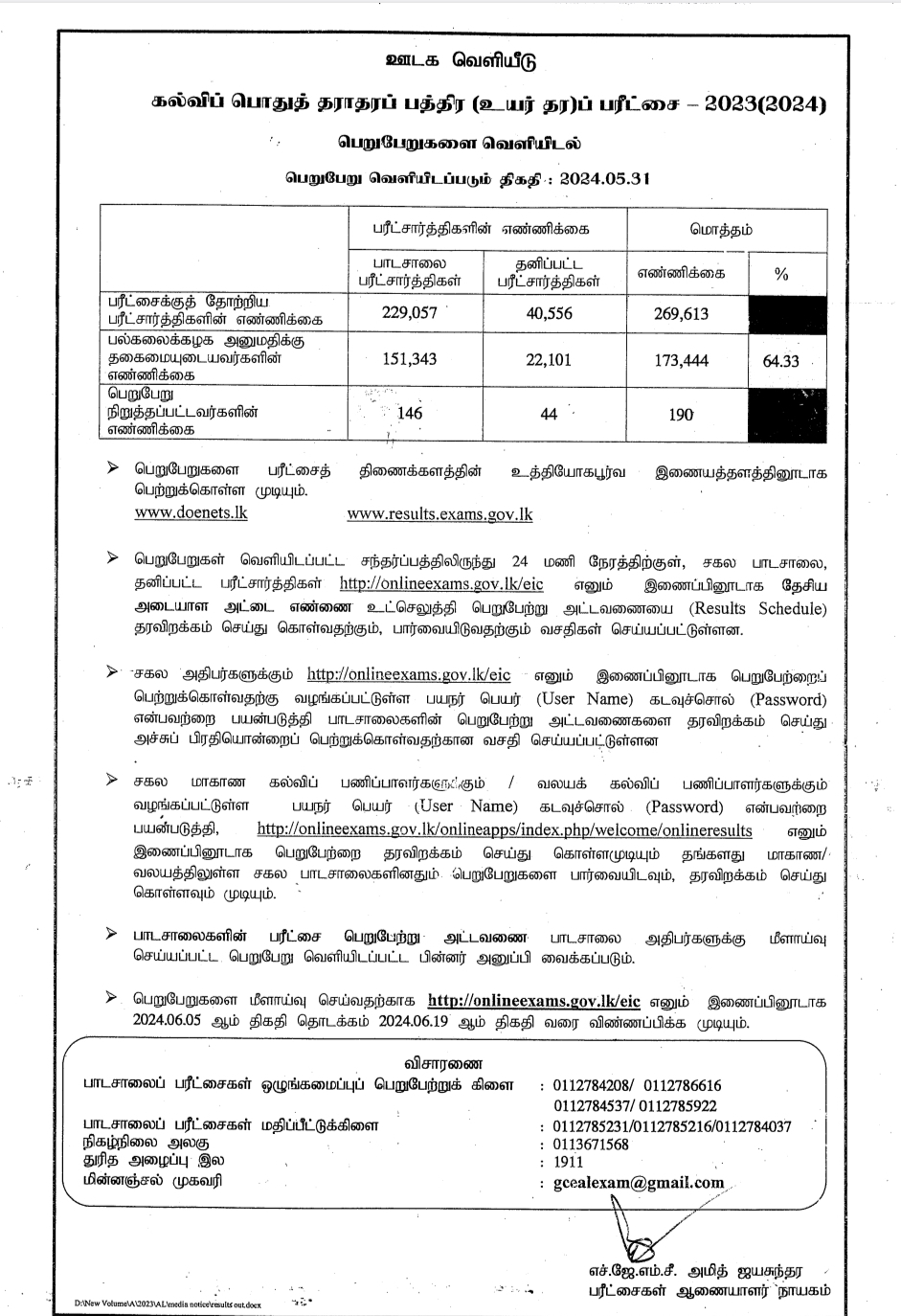 GCE A/L Results 2023 (2024) Department of Examination