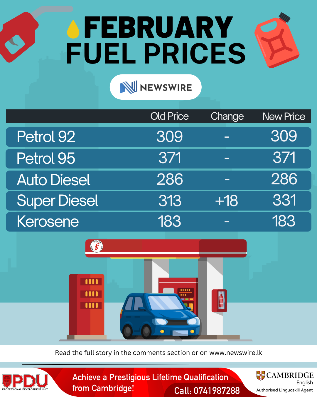 February Fuel price revision