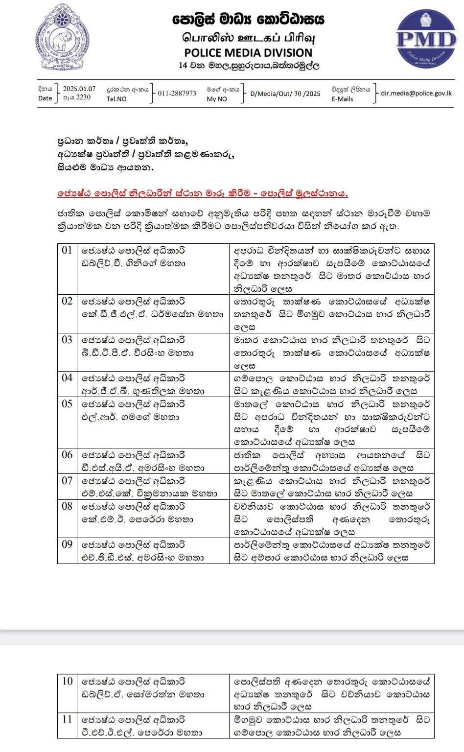 11 SSPs Transferred with Immediate Effect by Acting IGP