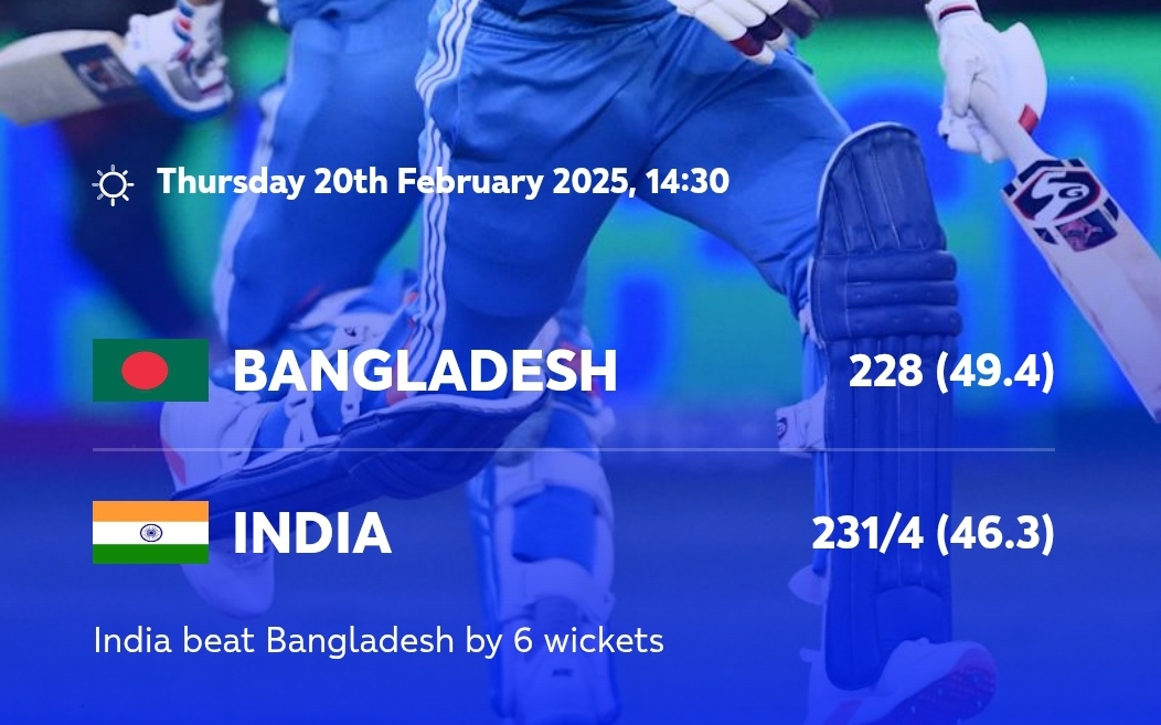 ICC Champions Trophy Points table | Standings