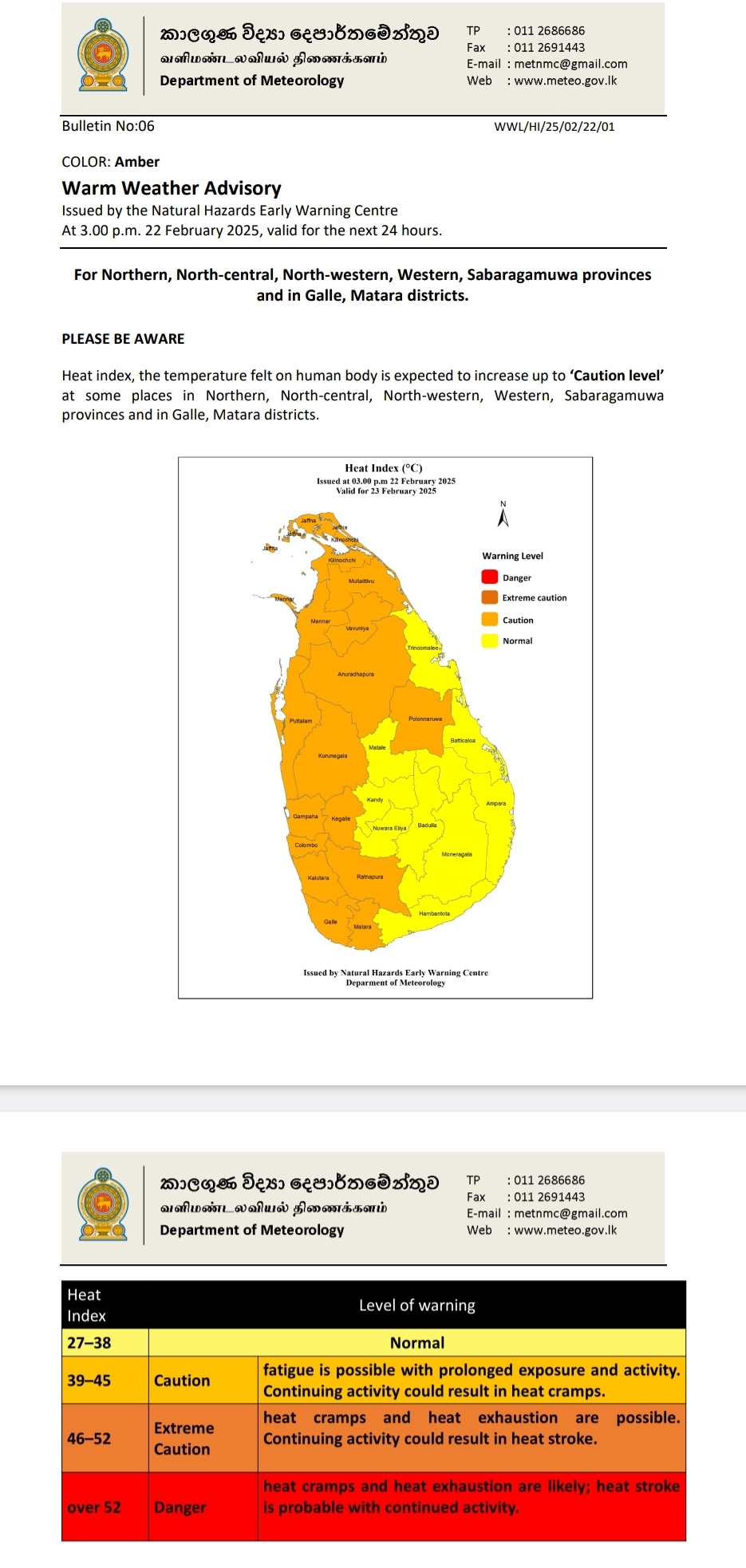 Caution Level Heat alert issued for 16 districts