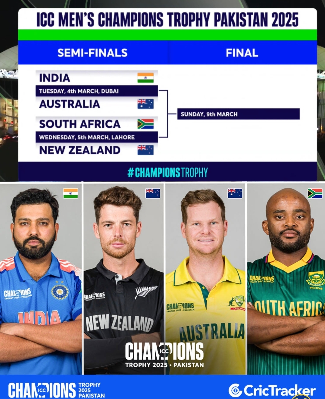 Champions Trophy Semi Final schedule