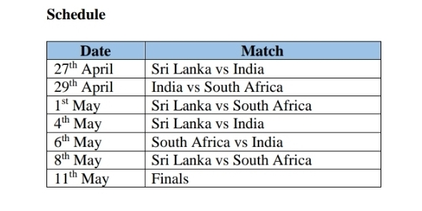 Sri Lanka, India & South Africa women’s ODI Tri-Nation in Sri Lanka