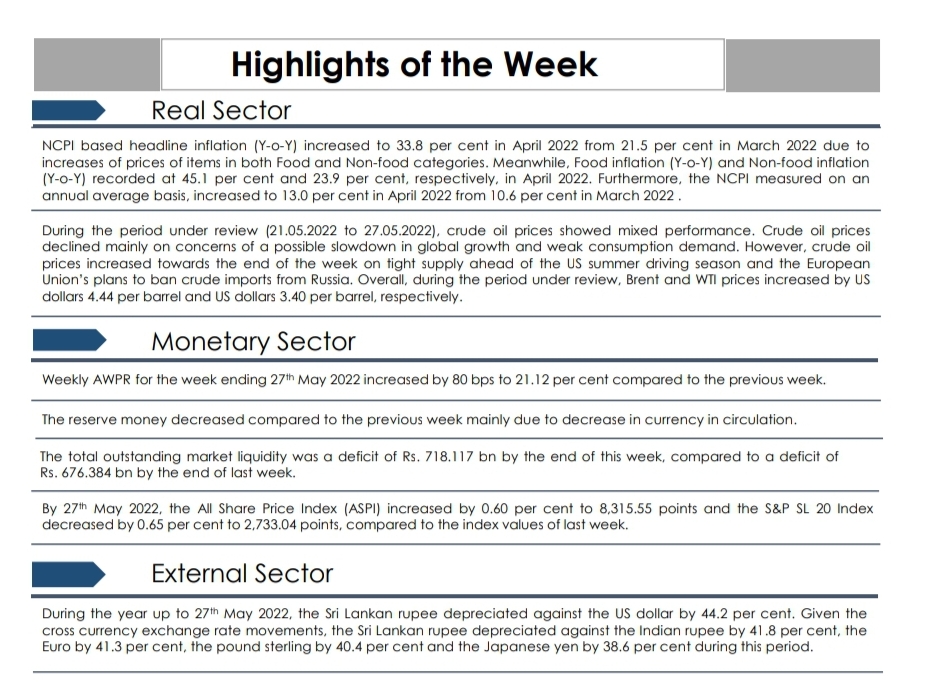 Latest update on Sri Lanka’s external sector including foreign reserves