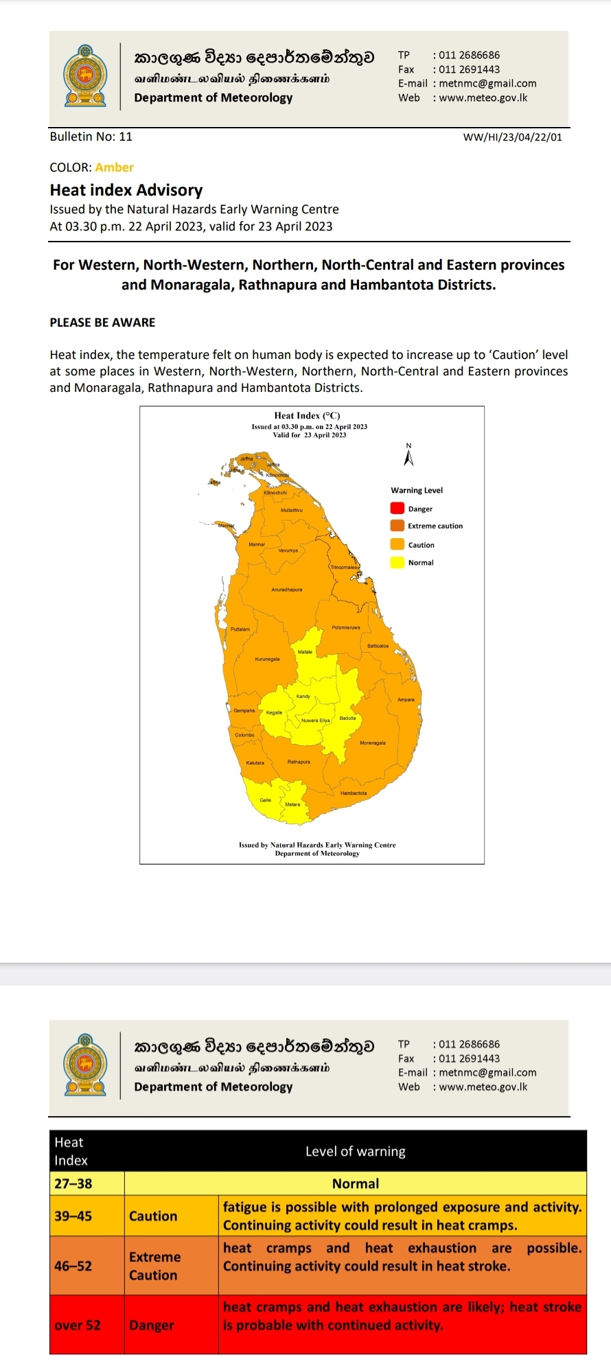 Heat Alert Sunday: Warning for 18 districts