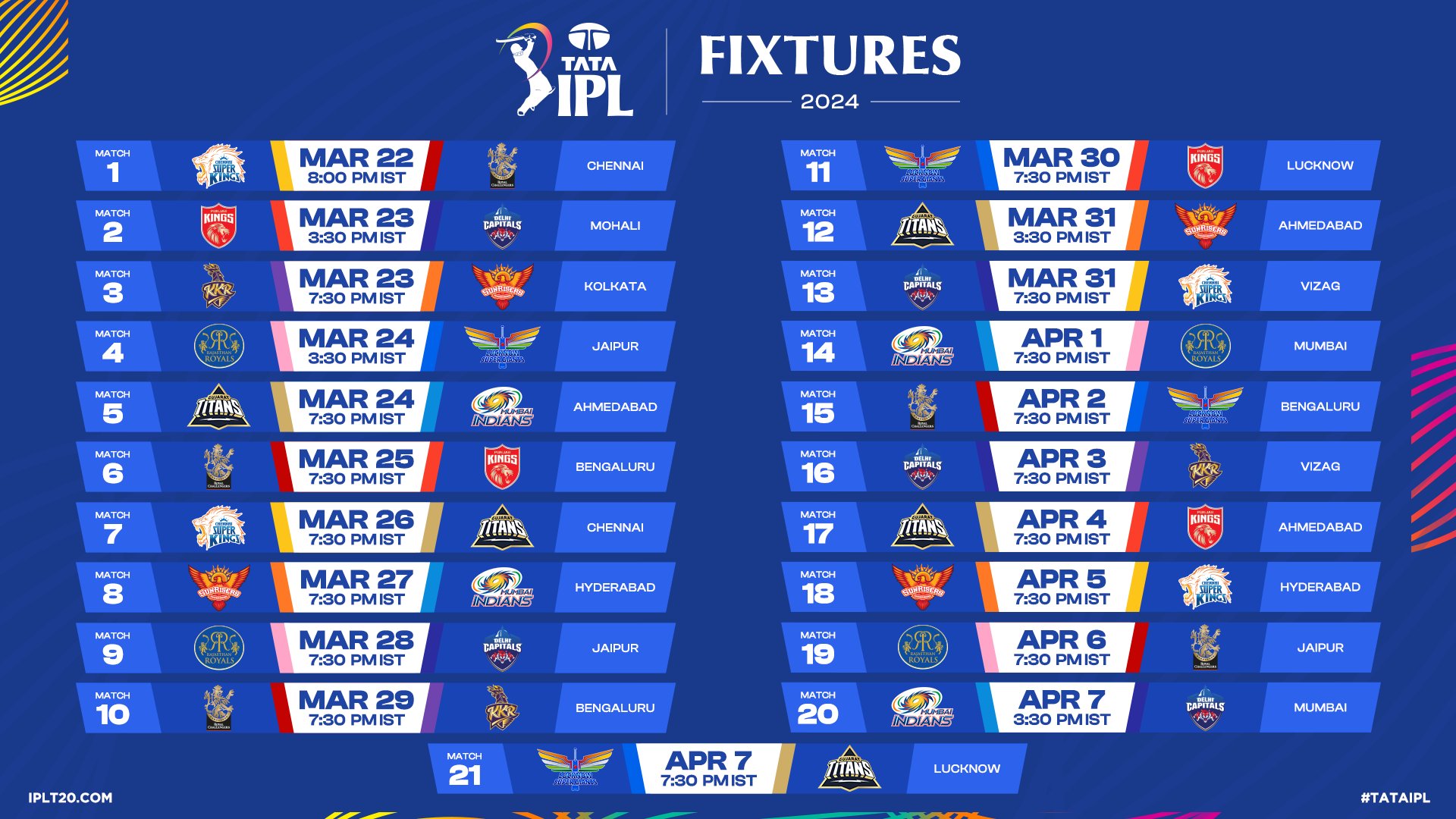 Indian Premier League IPL 2024 schedule released Newswire